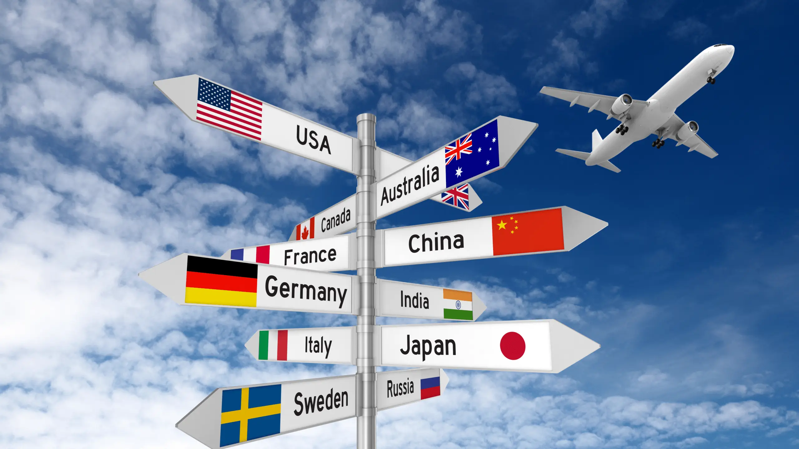 best countries to travel to